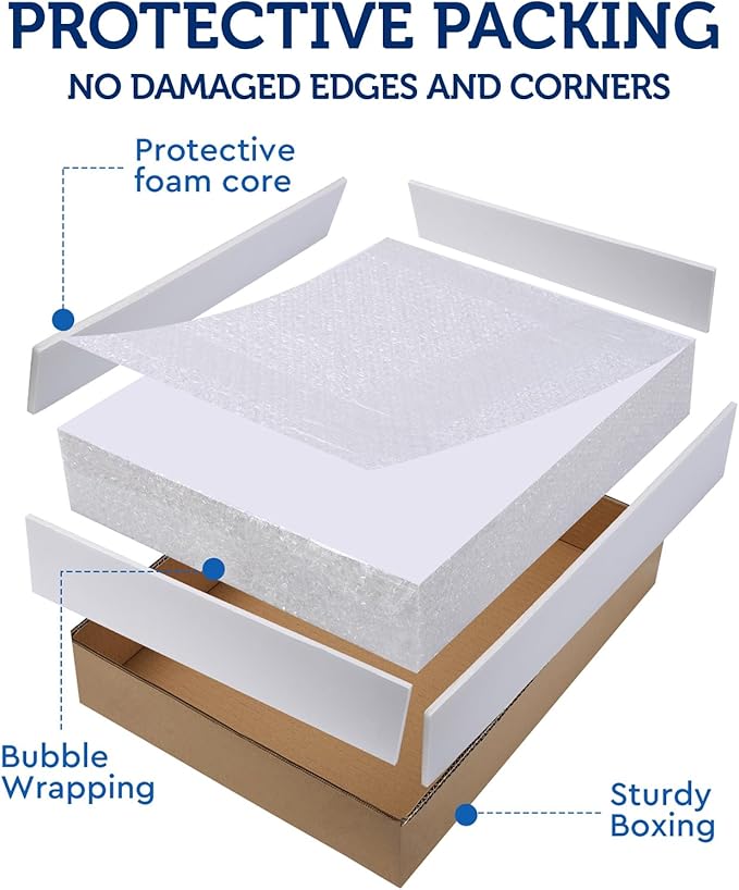 Foam Board Trifold 52 x 40 x 3/16", Large Foam Core Poster Board | 5 Pack - Image 6