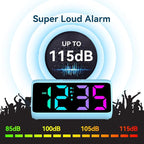 Netzu Loud Alarm Clock for Heavy Sleepers, RGB Alarm Clocks for Bedrooms - Image 3