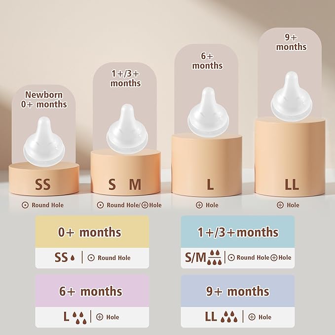 Glass Baby Bottles with Natural Response Nipple Size M - Anti Colic Baby Bottles Wide Neck Slow Flow Baby Bottle(Blue, 8oz (Pack of 2))