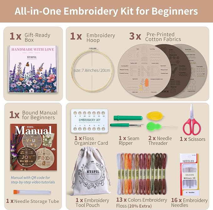 ETSPIL Embroidery Kit for Adults, 42 Stitches, 4K Video, Storage Bag | Stamped - Image 3