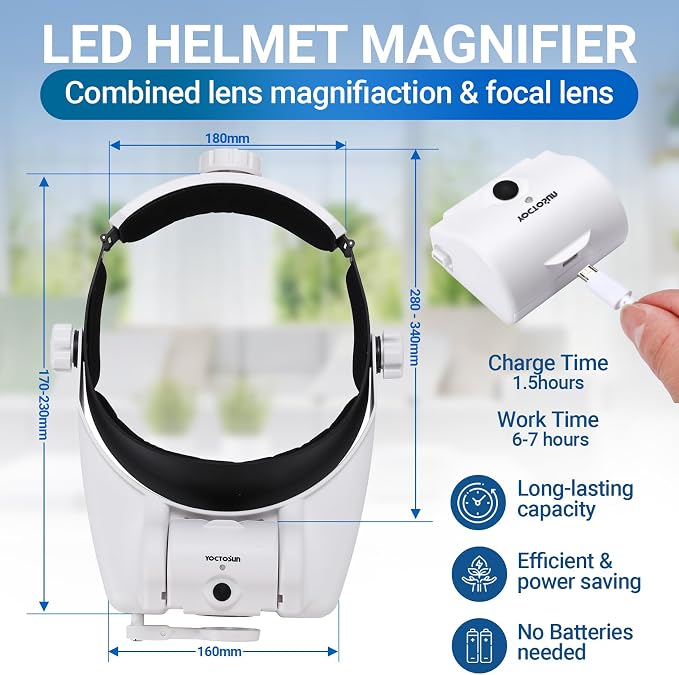 YOCTOSUN Magnifying Glasses - Image 7