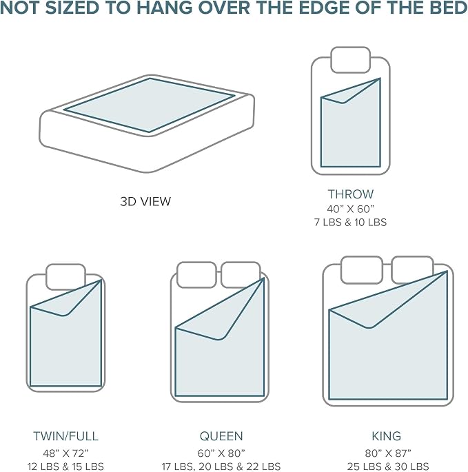 Bare Home Weighted Blanket Twin or Full Size 7lb - Image 4