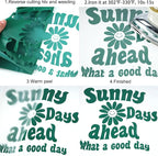 FUNKAKA Green Heat Transfer Vinyl Rolls, HTV Vinyl - Image 4