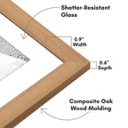 Americanflat Set of 7 Picture Frames - Image 3