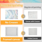 Mandun 3 Pack Paint by Numbers Kit - Image 6