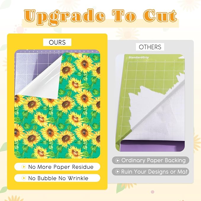 Tintnut Sunflower Permanent Vinyl 8 Sheets 12"x10" Yellow Adhesive Vinyl | - Image 4