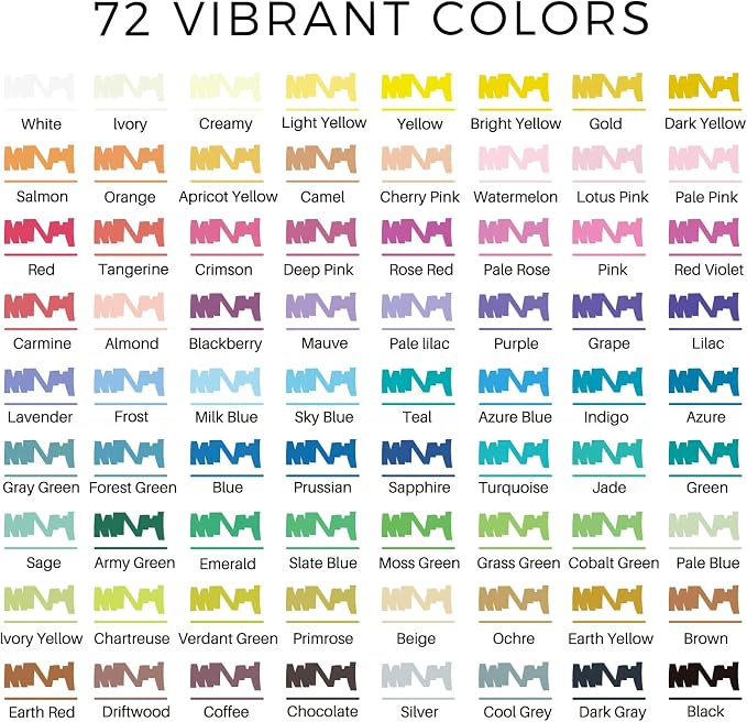 Artecho Acrylic Paint Markers 72 Colors, Acrylic Paint Pens - Image 2