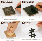 Falling in Art Wood Block Printing Baren, 2.5 Inches Baren Printmaking Tool - Image 7