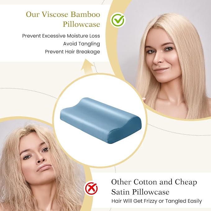 Contour Cervical Pillowcase- Rayon Derived from Bamboo Pillow Case Cover - Image 4