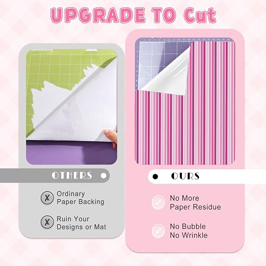 Tintnut Pink Plaid Pattern Permanent Vinyl 10 Sheets 12"x10" Adhesive Vinyl | - Image 4
