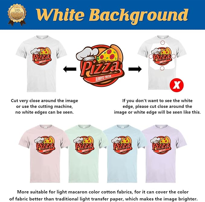 TransOurDream Heat Transfer Paper - Image 6
