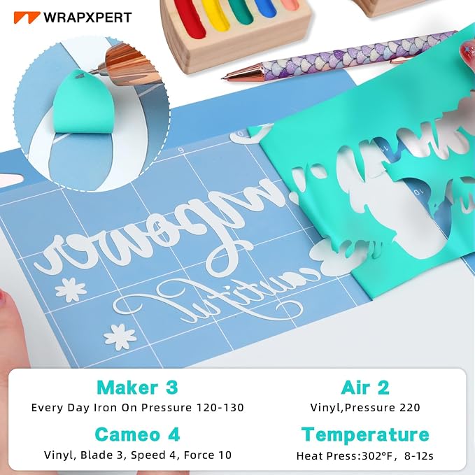 WRAPXPERT HTV Heat Transfer Vinyl Roll-12 x35ft Bright Teal Iron On Vinyl - Image 3