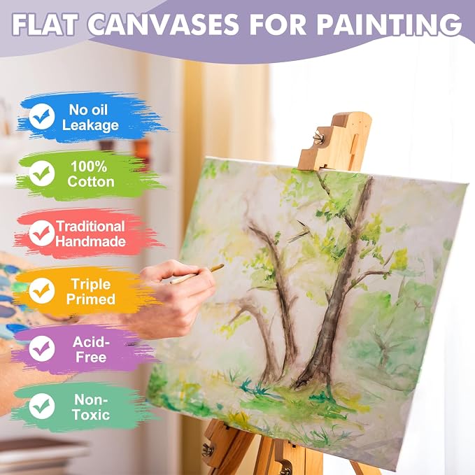 ESRICH Canvases for Painting 16x20 Inch, 3 Pack Flat Canvas Boards for Painting - Image 4