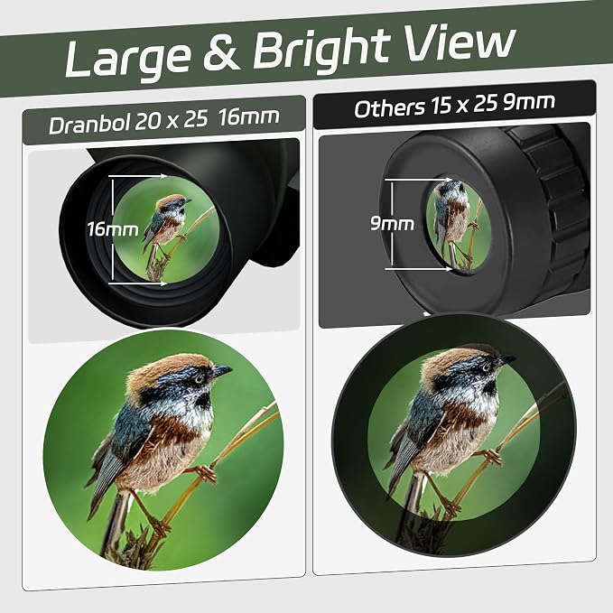 20X25 Small Binoculars for Adults and Kids, Large Eyepiece Binoculars for Bird - Image 3