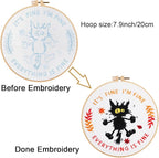 Louise Maelys Everything is Fine Embroidery Kit - Image 4