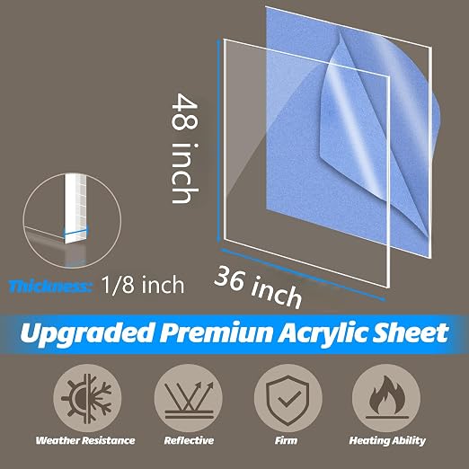 2 Pack Clear Cast 36x48 Acrylic Sheets 36x48 Plexiglass Sheets 1/8 inch Thick - Image 2