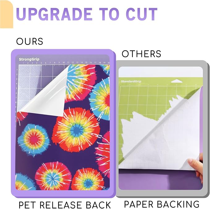 Tintnut Swirl Permanent Vinyl 8 Sheets 12"x10" Tie Dye Adhesive Vinyl | - Image 4