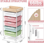 Utility Cart with Drawers, Craft Cart with 5 Drawers, Art Supply Organizer - Image 3