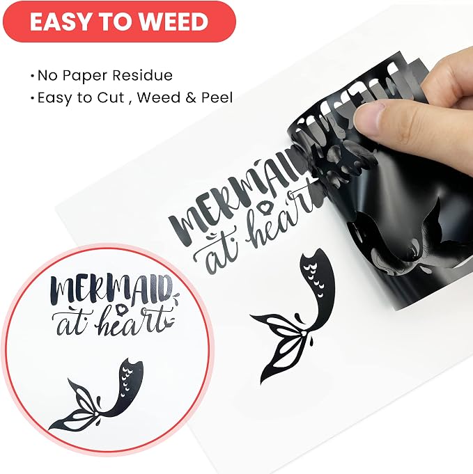 Matte Black Permanent Vinyl, Adhesive Vinyl - Image 4