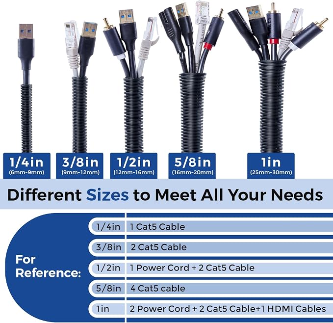 Cable Management, 10ft 1/2” Wire Loom Tubing Cord Protector, Cord Wrap - Image 3