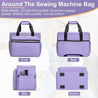 Anitor Sewing Machine Carrying Case - Image 6