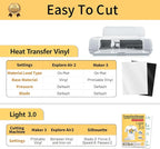 TransOurDream Iron on Heat Transfer Paper - Image 4
