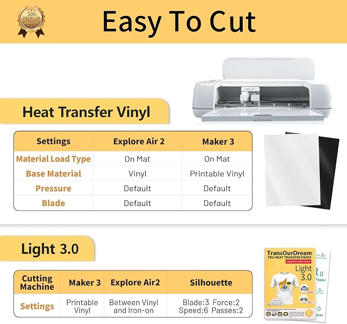 TransOurDream Iron on Heat Transfer Paper - Image 4