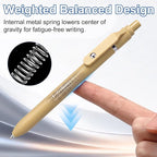 Fenmay 8 Pcs Gel Pens - Image 2