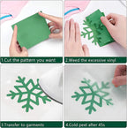 HTVRONT Heat Transfer Vinyl Green HTV Rolls, HTV Vinyl - Image 6