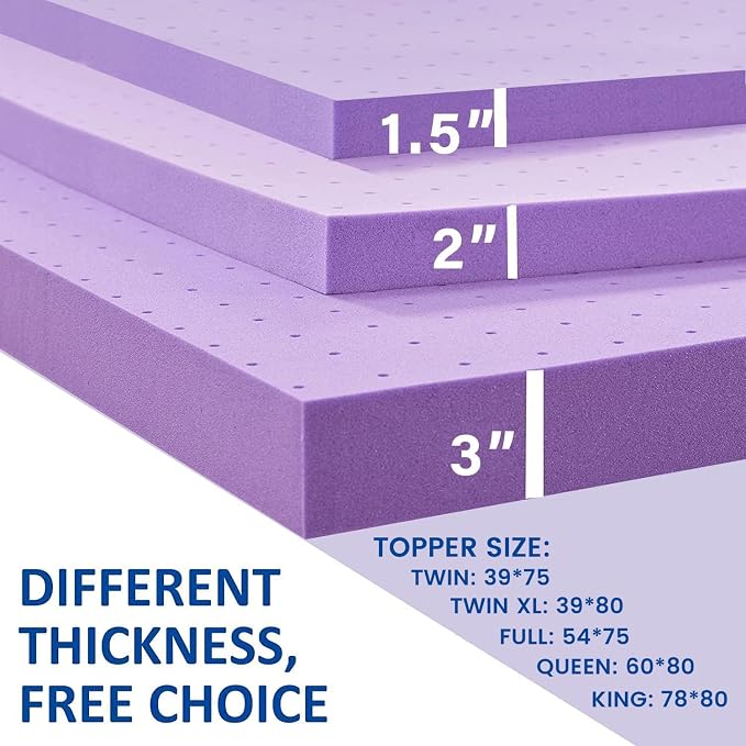 SINWEEK 1.5 Inch Gel Memory Foam Mattress Topper Ventilated Soft Pressure - Image 8