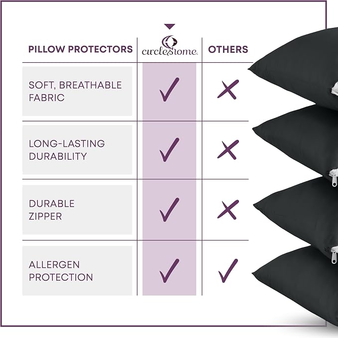 CirclesHome Pillow Protectors 2 Pack Standard Zippered - Image 5