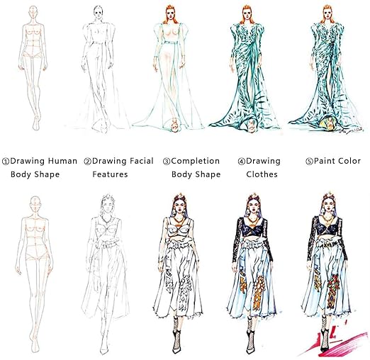 EXTCCT Fashion Drawing Template Ruler Set, Woman Sewing Humanoid Patterns Design - Image 5