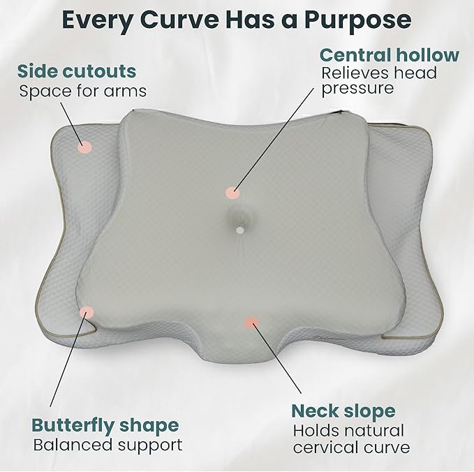 Ergonomic Cervical Neck Pillow for Sleeping – Cooling Memory Foam Cervical - Image 4