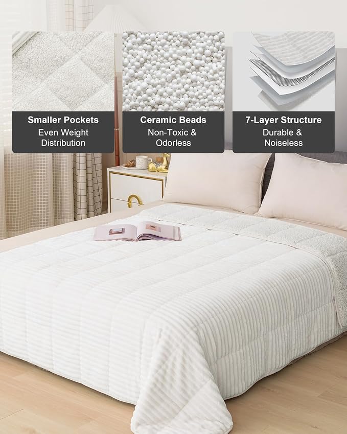 Sherpa Fleece Weighted Blanket - Image 6