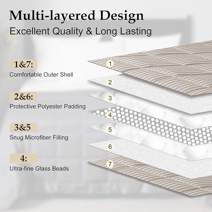 downluxe Weighted Blanket Queen Size, 15 lb Weighted Blanket - Image 4