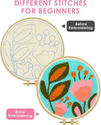 TINDTOP Punch Needle Kits, Tulip Punch Embroidery Kits - Image 3