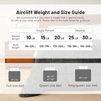 Weighted Blanket 15 lbs 60x80 inches, Sherpa Fleece Throw Blanket - Image 6