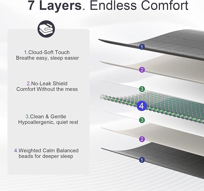 Weighted Blanket for Adults - Image 5