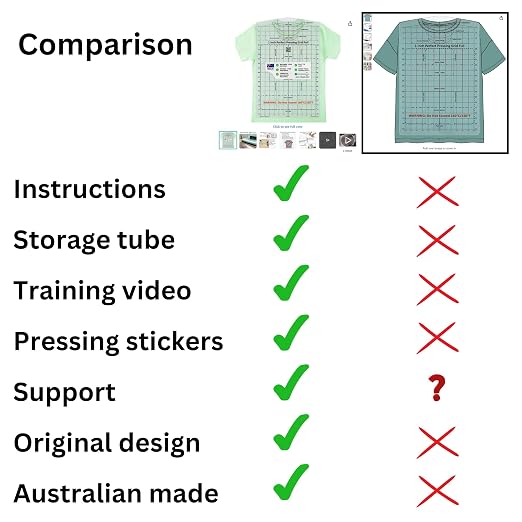 Heat Press Safe Tshirt Pressing Guide - Image 9