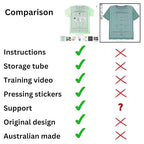 Heat Press Safe Tshirt Pressing Guide - Image 9