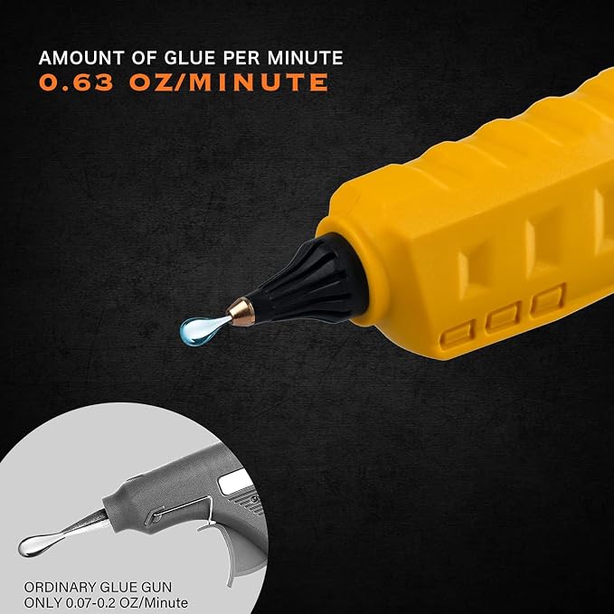 100W Cordless Hot Glue Gun Compatible - Image 4