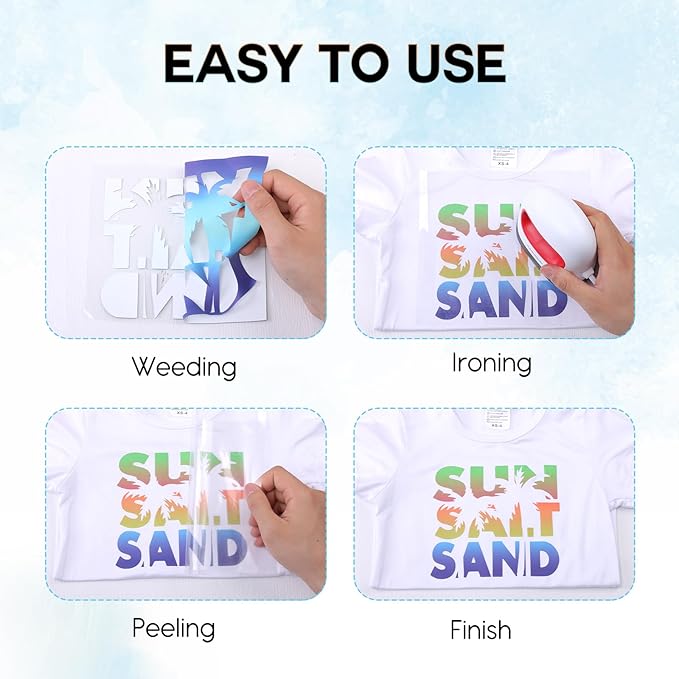 Tintnut Blue Gradient Heat Transfer Vinyl, PU HTV Sheets, easy cut & weed - Image 2