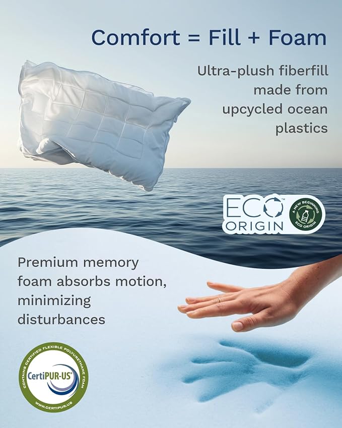 ViscoSoft 4 Inch Pillow Top Memory Foam Mattress Topper Short Queen - Image 4