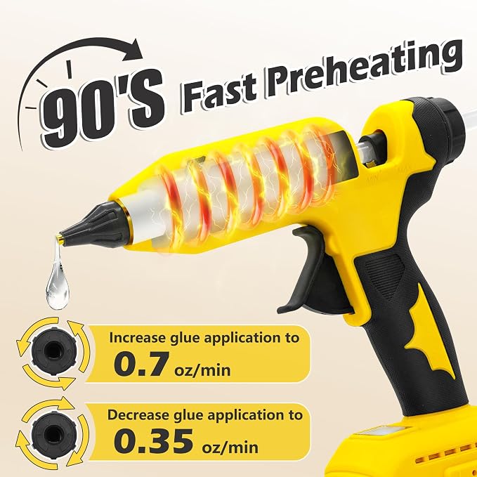 110W Cordless Hot Glue Gun for DeWalt 20V MAX Battery | Temp Adjust, Fast - Image 4