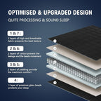 yescool Weighted Blanket for Adults Cooling Heavy Blanket for Sleeping Perfect - Image 6