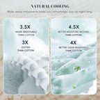 PHF Cooling Waffle Blanket King Size, Lightweight 60% Rayon from Bamboo & 40% - Image 3
