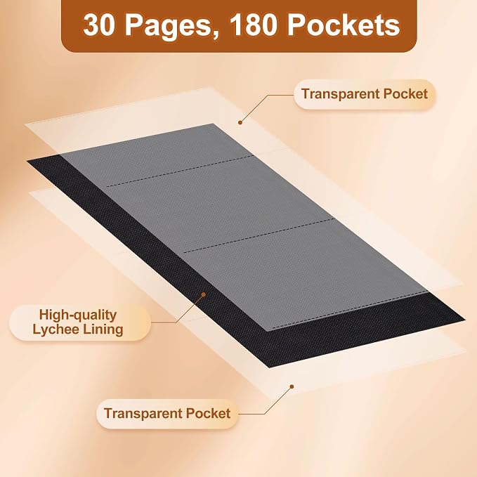 Currency Album with 180 Pockets – WITHYU Ringless Banknote Collection Album - Image 4