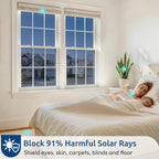 rabbitgoo Window Privacy Film One Way Window Tint - Image 4