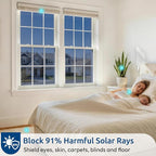 rabbitgoo Window Privacy Film One Way Window Tint - Image 4