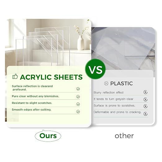 Lovemolly 3 Pack 8"x10" Plexiglass Sheets 1/8" Thick, 1/8" Thick - Image 4